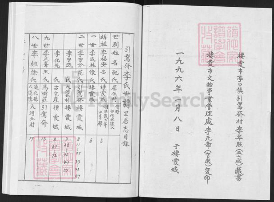 山东省烟台市栖霞市亭口镇李氏族谱-引驾夼李氏世谱.pdf电子版插图1 山东省烟台市栖霞市亭口镇李氏族谱-引驾夼李氏世谱.pdf电子版插图1