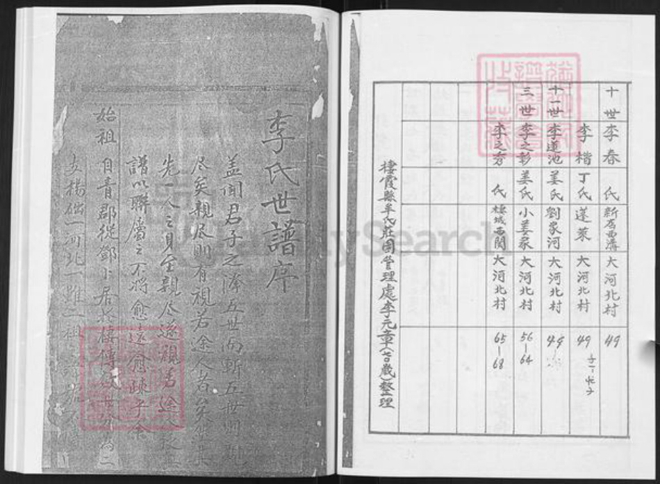 山东省烟台市栖霞市亭口镇李氏族谱-引驾夼李氏世谱.pdf电子版插图2 山东省烟台市栖霞市亭口镇李氏族谱-引驾夼李氏世谱.pdf电子版插图2