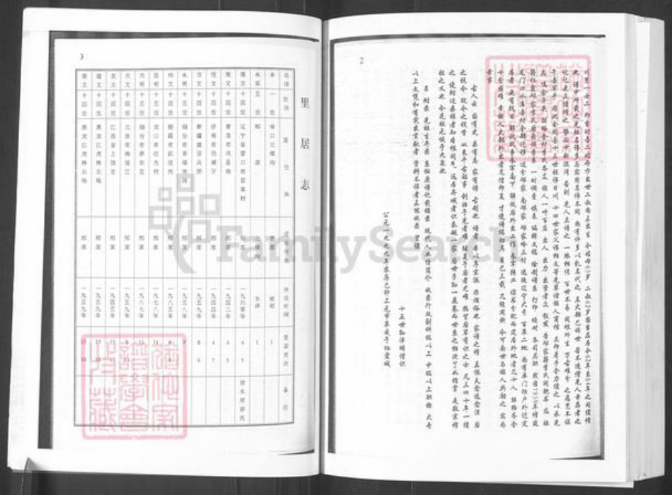 山东省烟台市栖霞市寺口镇李氏族谱-邴家李氏族谱.pdf电子版插图3 山东省烟台市栖霞市寺口镇李氏族谱-邴家李氏族谱.pdf电子版插图3