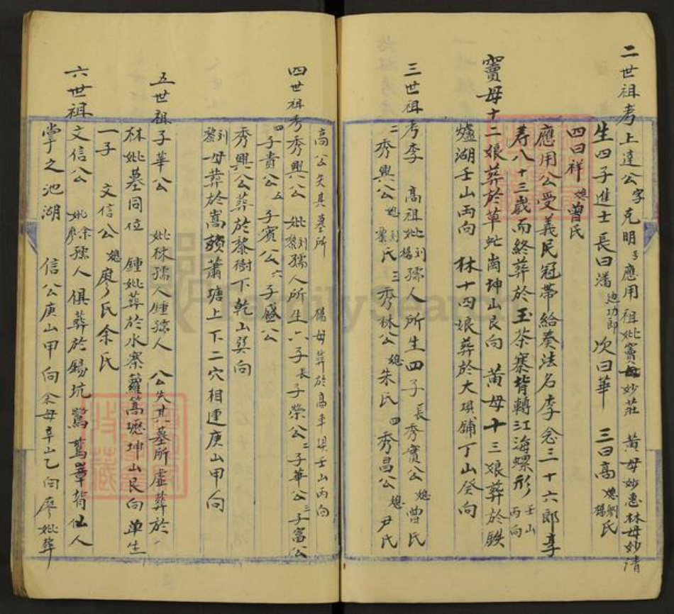 四川省成都市金牛区天回镇街道李氏族谱-李氏家谱.pdf电子版插图5