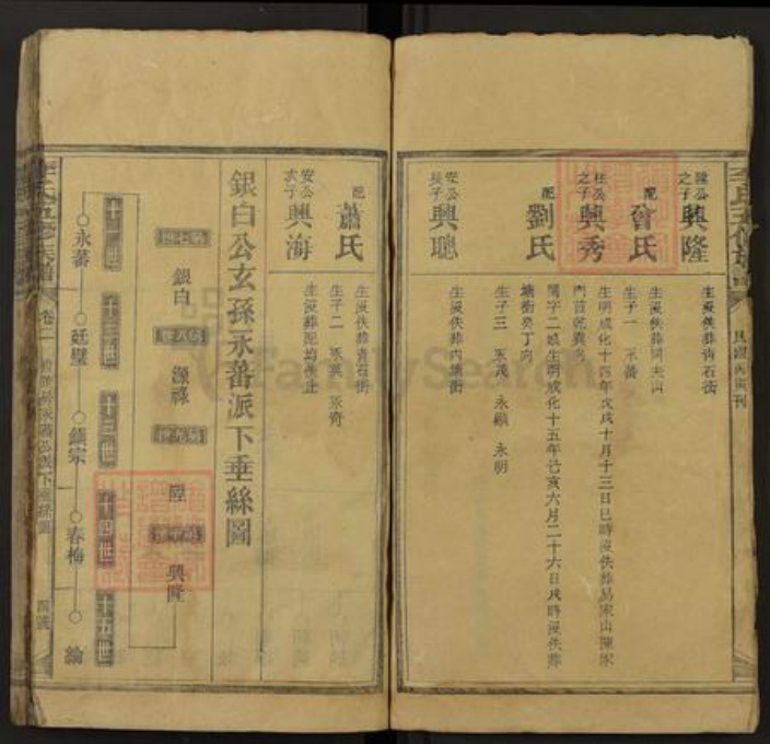 湖南省益阳市安化县江南镇李氏族谱-李氏五修族谱.pdf电子版插图4 湖南省益阳市安化县江南镇李氏族谱-李氏五修族谱.pdf电子版插图4