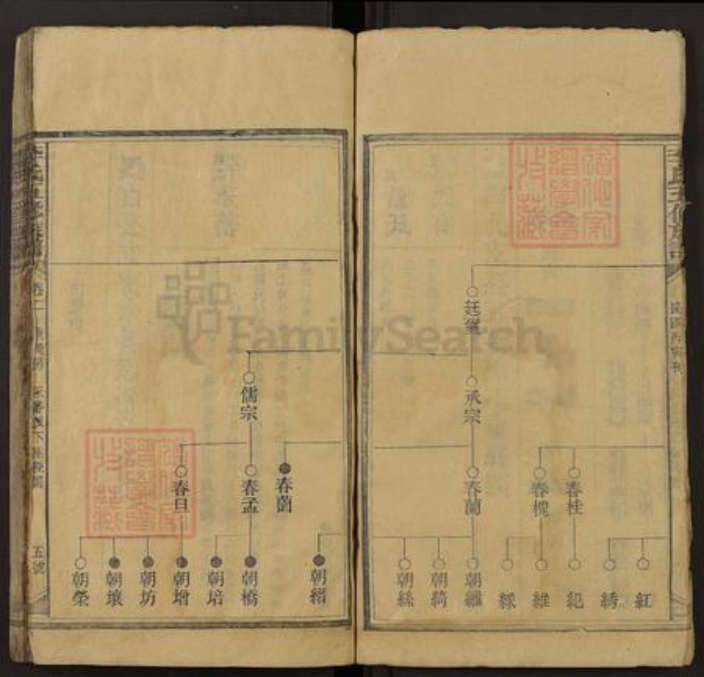 湖南省益阳市安化县江南镇李氏族谱-李氏五修族谱.pdf电子版插图5 湖南省益阳市安化县江南镇李氏族谱-李氏五修族谱.pdf电子版插图5