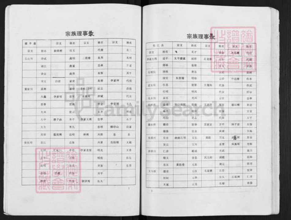 重庆市涪陵区李氏族谱-李氏宗谱.pdf电子版插图4