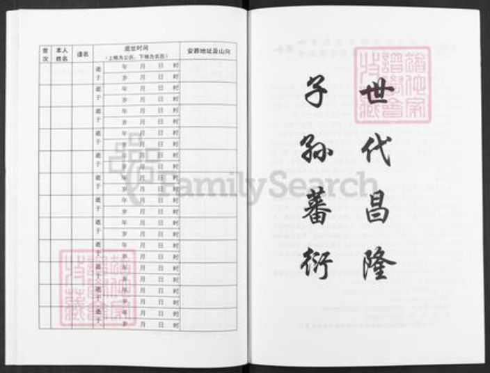 湖南省岳阳市临湘市詹桥镇李氏花萼堂族谱-李氏沙滩总祠族谱.pdf电子版插图2 湖南省岳阳市临湘市詹桥镇李氏花萼堂族谱-李氏沙滩总祠族谱.pdf电子版插图2