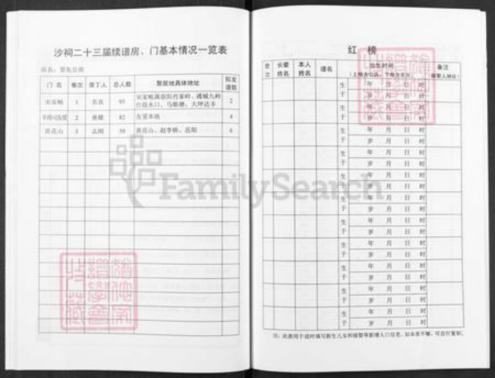 湖南省岳阳市临湘市詹桥镇李氏花萼堂族谱-李氏沙滩总祠族谱.pdf电子版插图4 湖南省岳阳市临湘市詹桥镇李氏花萼堂族谱-李氏沙滩总祠族谱.pdf电子版插图4