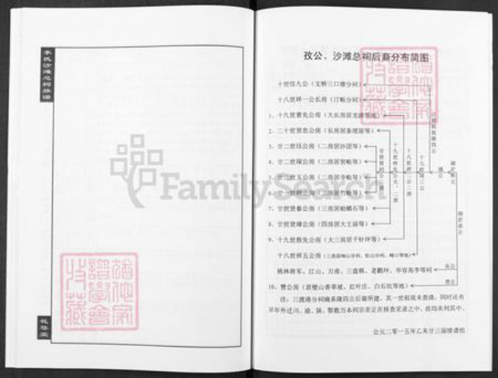 湖南省岳阳市临湘市詹桥镇李氏花萼堂族谱-李氏沙滩总祠族谱.pdf电子版插图5 湖南省岳阳市临湘市詹桥镇李氏花萼堂族谱-李氏沙滩总祠族谱.pdf电子版插图5