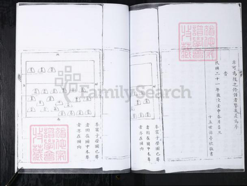 山东省青岛市崂山区李氏族谱-东麦窑社区李氏支谱.pdf电子版插图3