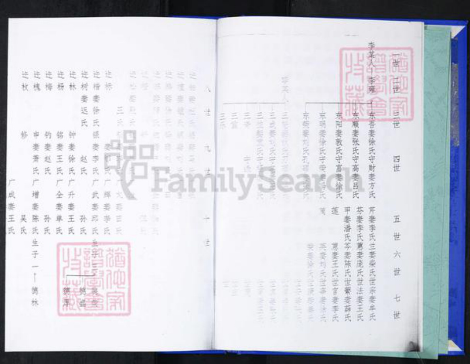 山东省青岛市崂山区李氏族谱-张家下庄李氏族谱.pdf电子版插图5 山东省青岛市崂山区李氏族谱-张家下庄李氏族谱.pdf电子版插图5