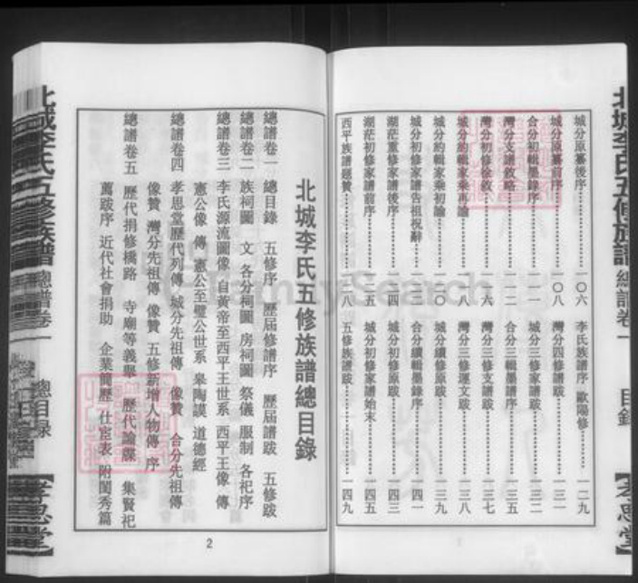 湖南省株洲市醴陵市醴陵李氏孝思堂族谱-北城李氏五修族谱.pdf电子版插图4 湖南省株洲市醴陵市醴陵李氏孝思堂族谱-北城李氏五修族谱.pdf电子版插图4