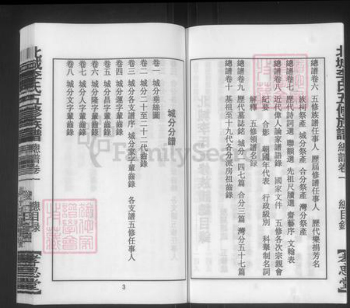 湖南省株洲市醴陵市醴陵李氏孝思堂族谱-北城李氏五修族谱.pdf电子版插图5 湖南省株洲市醴陵市醴陵李氏孝思堂族谱-北城李氏五修族谱.pdf电子版插图5