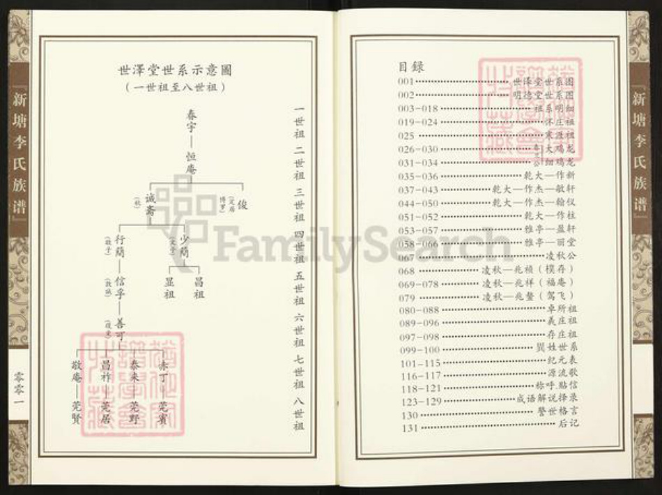 广东省广州市增城区李氏明德堂族谱-新塘李氏族谱.pdf电子版插图4 广东省广州市增城区李氏明德堂族谱-新塘李氏族谱.pdf电子版插图4