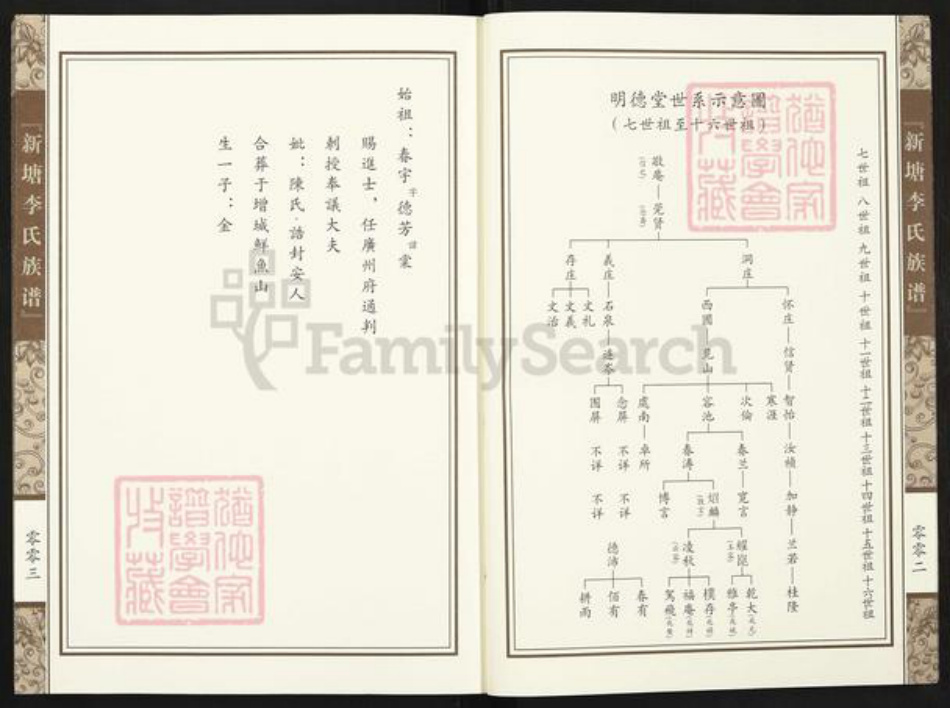 广东省广州市增城区李氏明德堂族谱-新塘李氏族谱.pdf电子版插图5 广东省广州市增城区李氏明德堂族谱-新塘李氏族谱.pdf电子版插图5