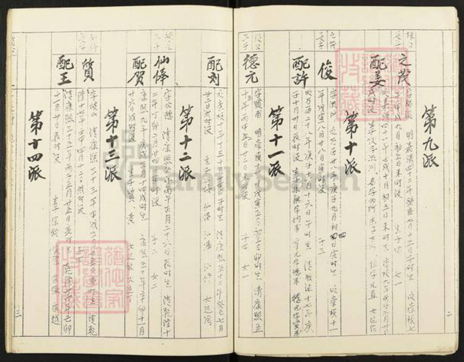 湖南省湘潭市湘潭县石潭镇李氏族谱-湘潭白圫李氏东海公支行家谱.pdf电子版插图4