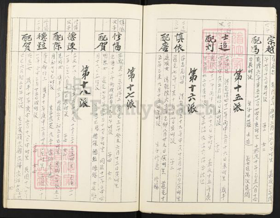 湖南省湘潭市湘潭县石潭镇李氏族谱-湘潭白圫李氏东海公支行家谱.pdf电子版插图5