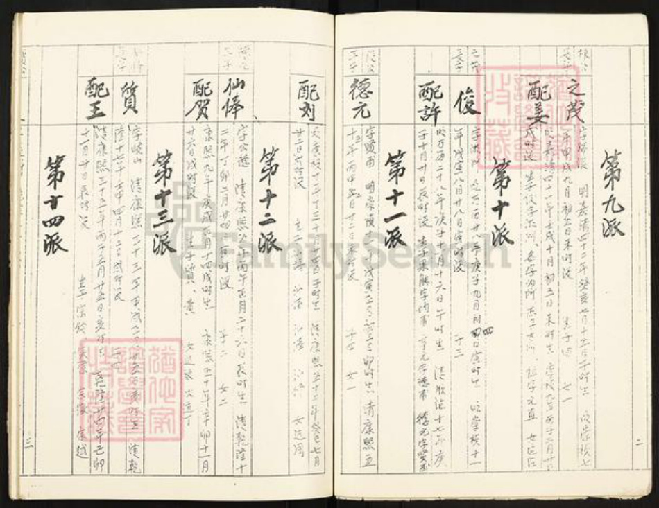 湖南省湘潭市湘潭县石潭镇李氏族谱-湘潭白圫李氏东河公支行家谱.pdf电子版插图4