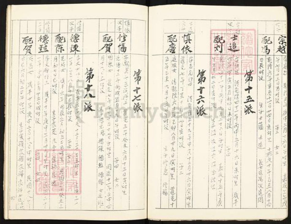 湖南省湘潭市湘潭县石潭镇李氏族谱-湘潭白圫李氏东河公支行家谱.pdf电子版插图5