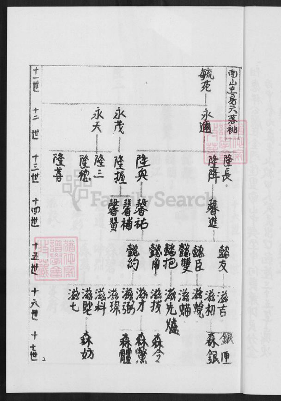 福建省泉州市金门县李氏族谱-金门古宁李氏南山主房家谱.pdf电子版插图2