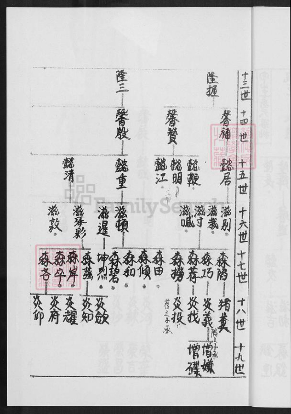 福建省泉州市金门县李氏族谱-金门古宁李氏南山主房家谱.pdf电子版插图3
