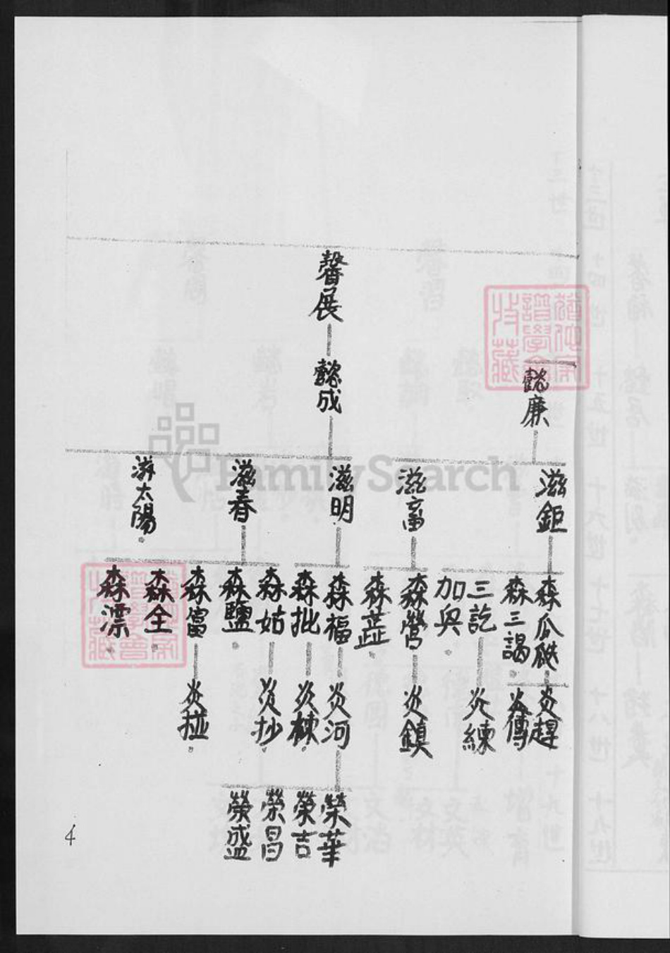 福建省泉州市金门县李氏族谱-金门古宁李氏南山主房家谱.pdf电子版插图4