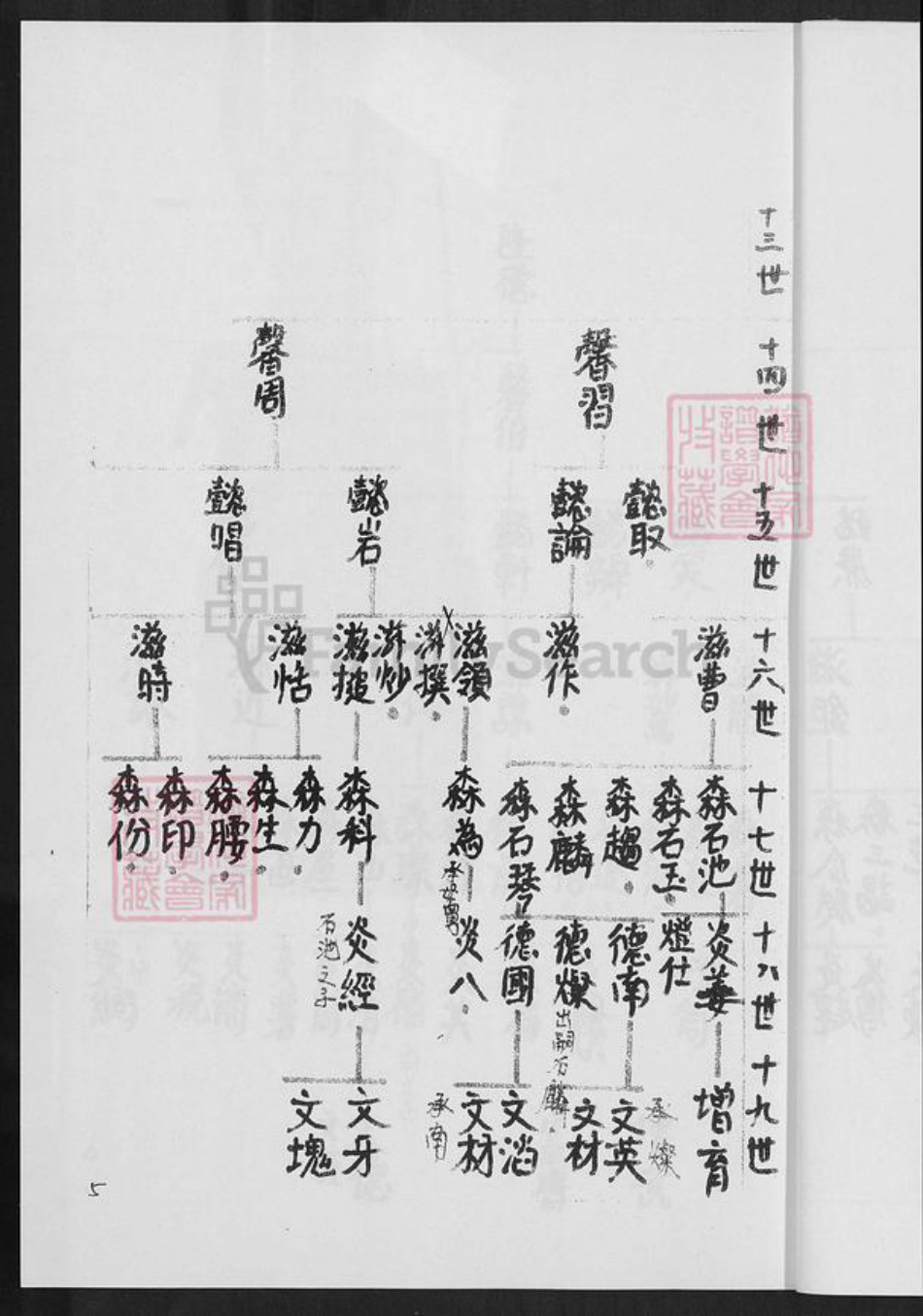 福建省泉州市金门县李氏族谱-金门古宁李氏南山主房家谱.pdf电子版插图5