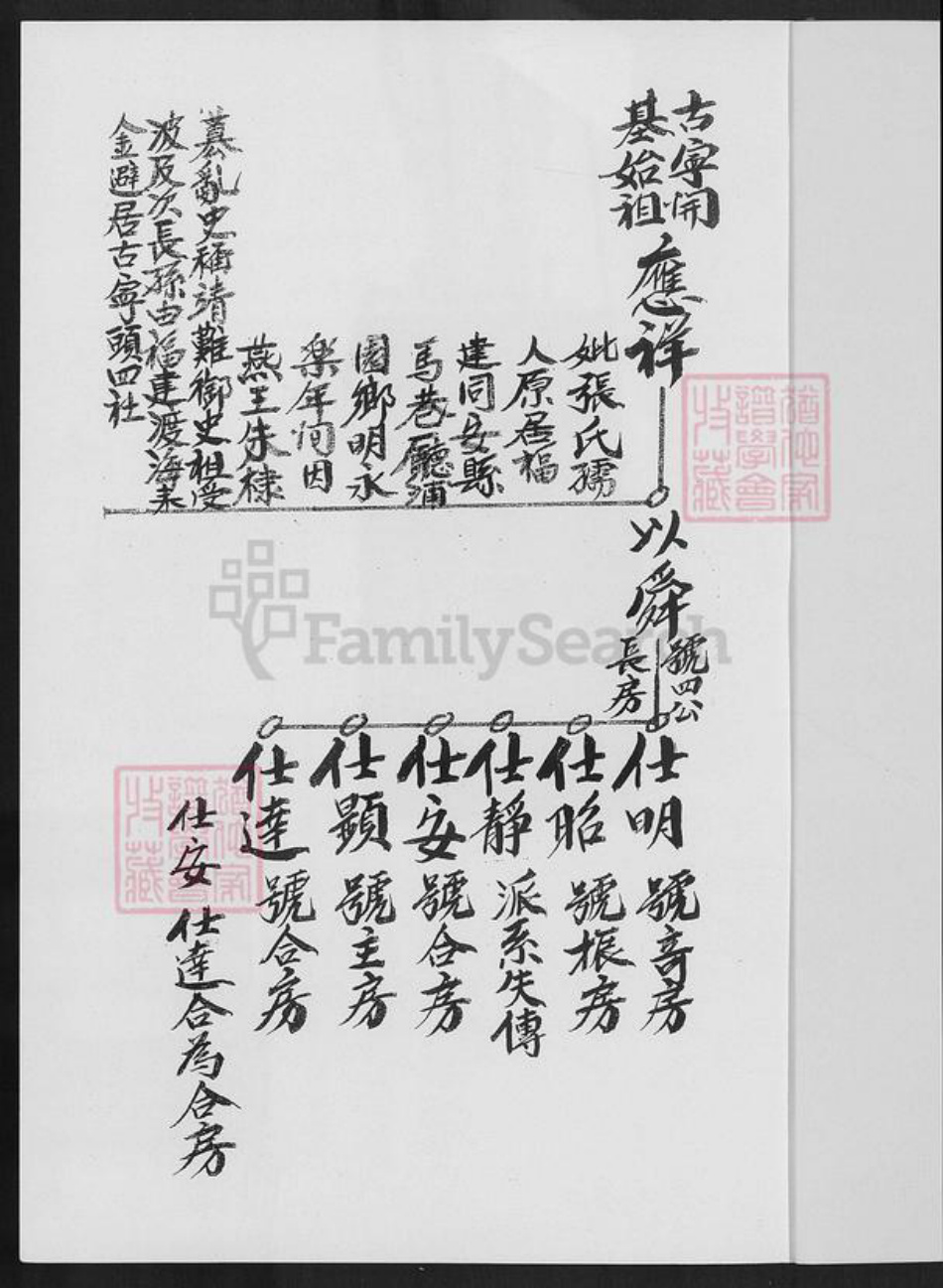 福建省泉州市金门县金宁李氏族谱-金门古宁李氏雄房家谱.pdf电子版插图1 福建省泉州市金门县金宁李氏族谱-金门古宁李氏雄房家谱.pdf电子版插图1