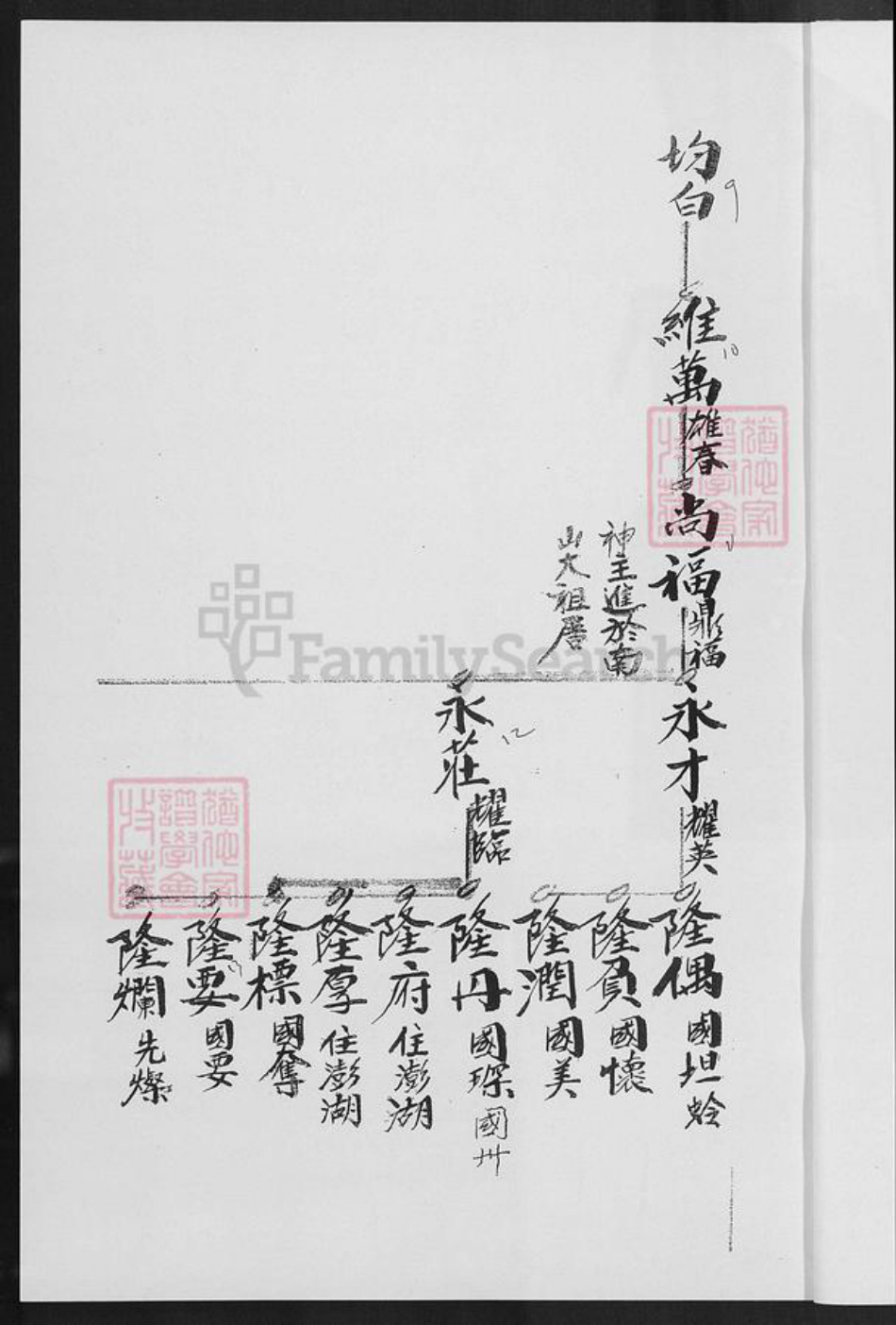 福建省泉州市金门县金宁李氏族谱-金门古宁李氏雄房家谱.pdf电子版插图5 福建省泉州市金门县金宁李氏族谱-金门古宁李氏雄房家谱.pdf电子版插图5