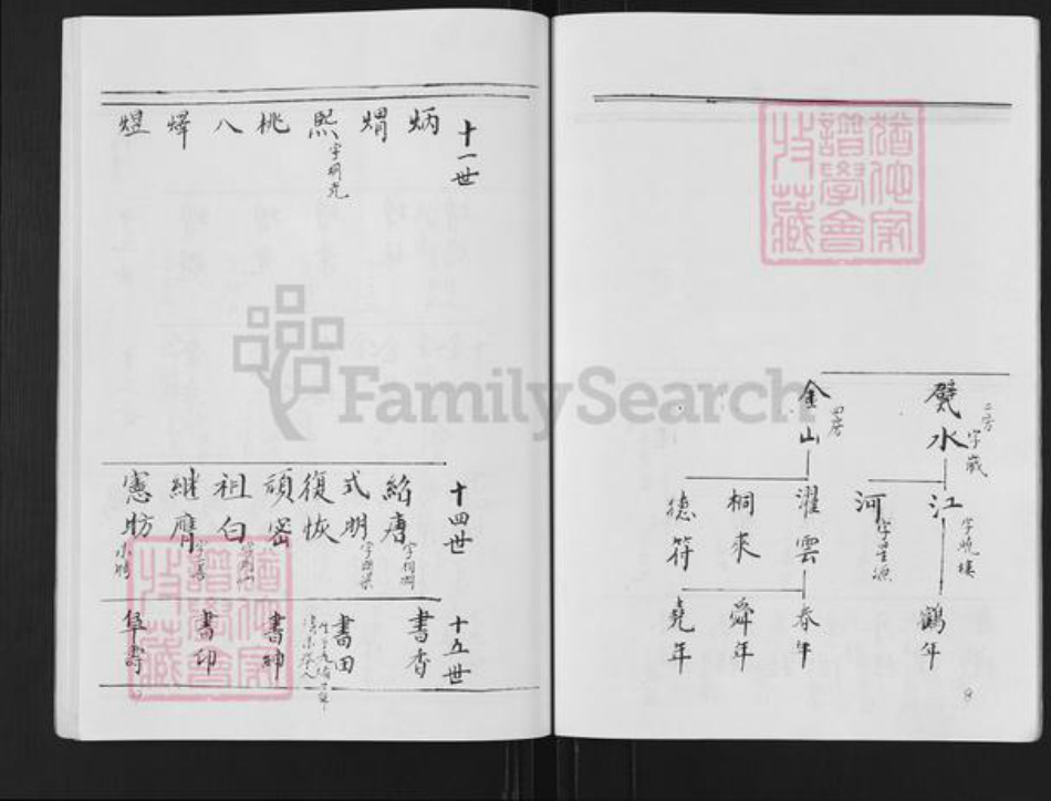 江苏省扬州市高邮市李氏族谱-李氏宗谱.pdf电子版插图5 江苏省扬州市高邮市李氏族谱-李氏宗谱.pdf电子版插图5