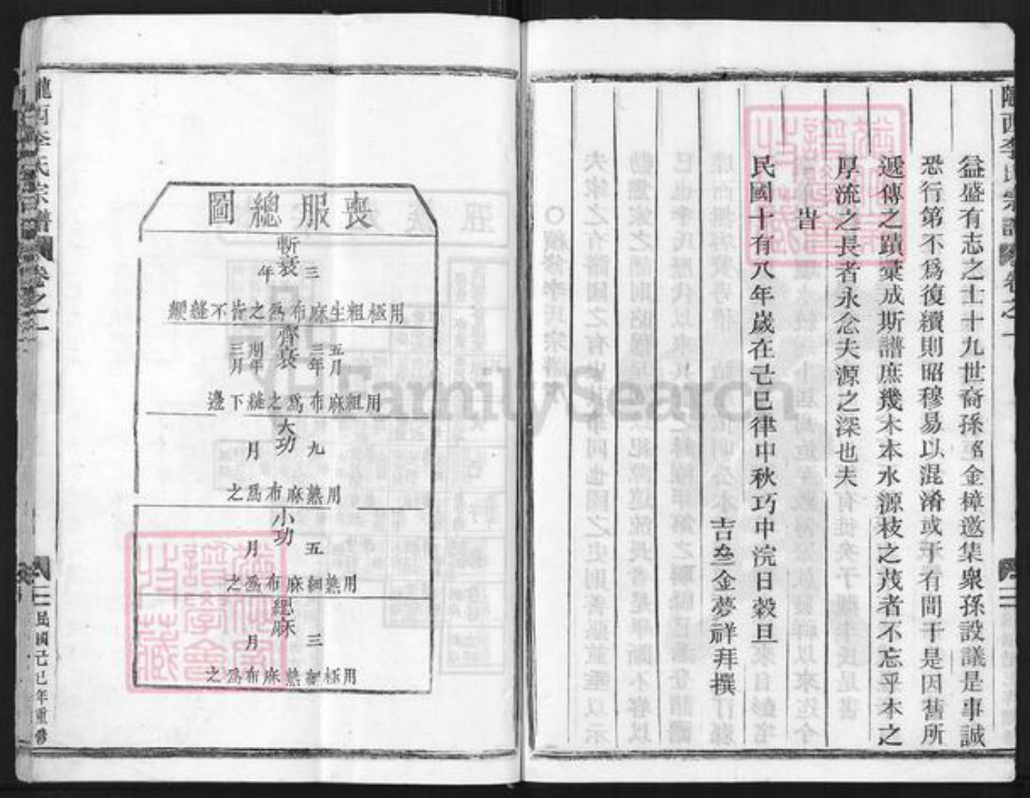 浙江省金华市武义县李氏族谱-李氏宗谱.pdf电子版插图3