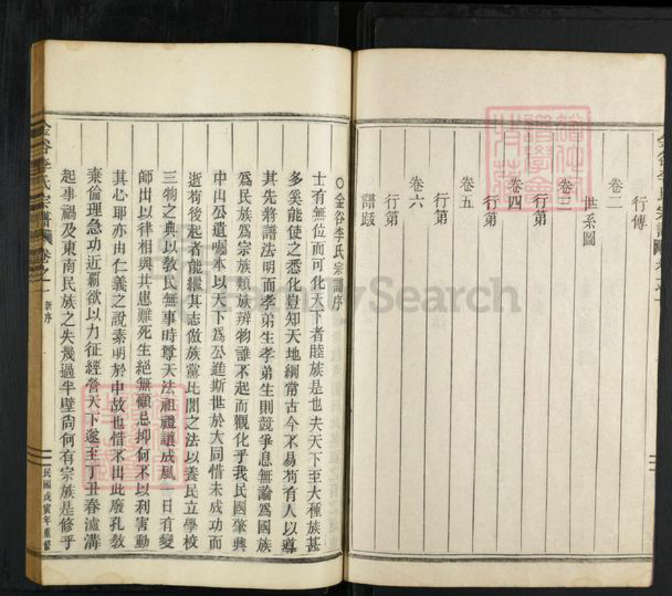 浙江省丽水市缙云县李氏族谱-金谷李氏宗谱.pdf电子版插图2