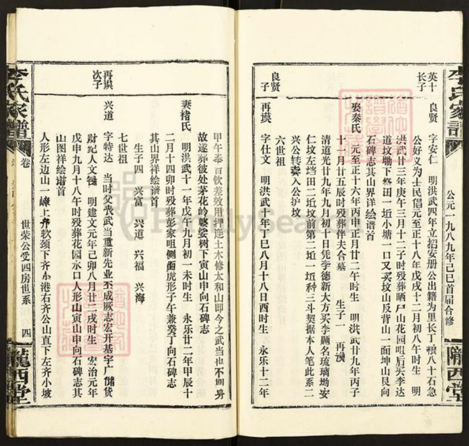 湖北省咸宁市通城县李氏龙西堂族谱-李氏家谱.pdf电子版插图4