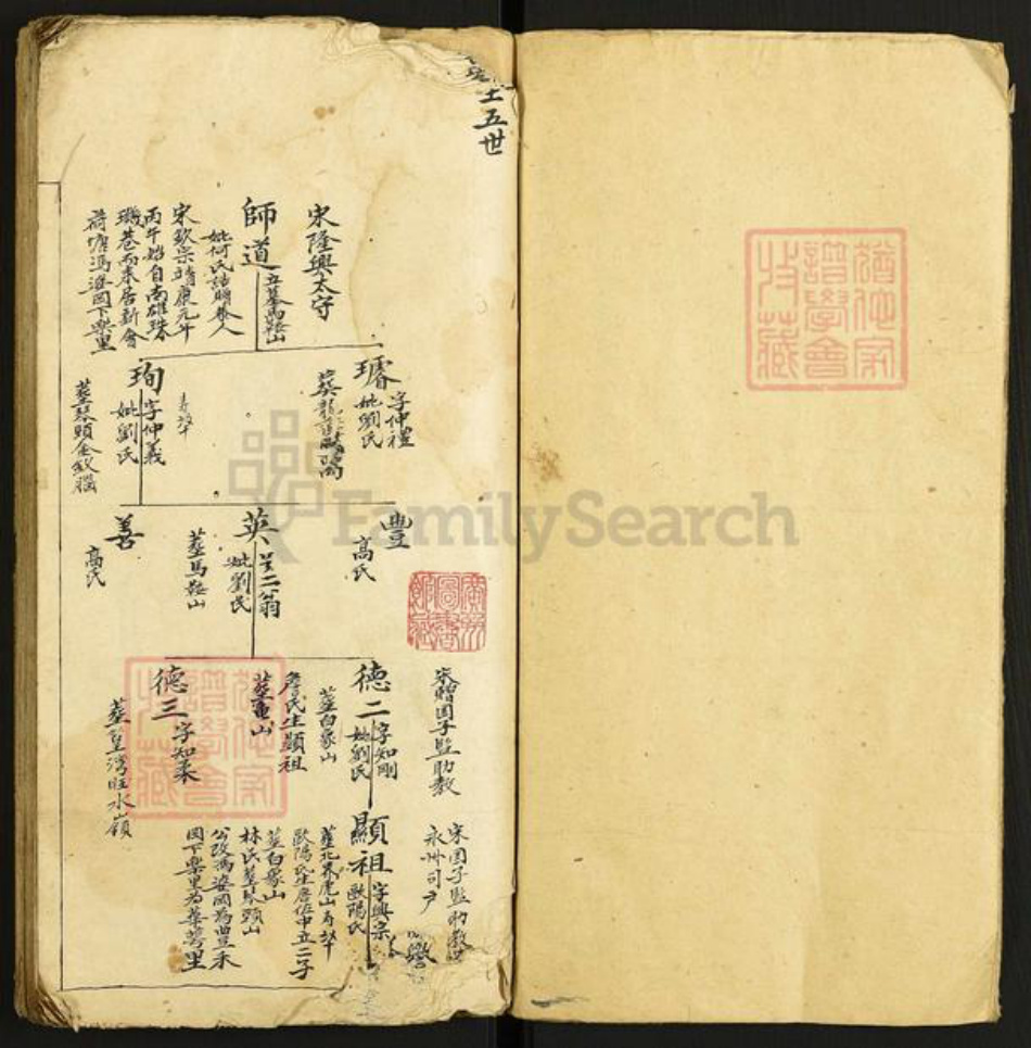 广东省江门市蓬江区荷塘镇李氏族谱-李氏族谱.pdf电子版插图4 广东省江门市蓬江区荷塘镇李氏族谱-李氏族谱.pdf电子版插图4