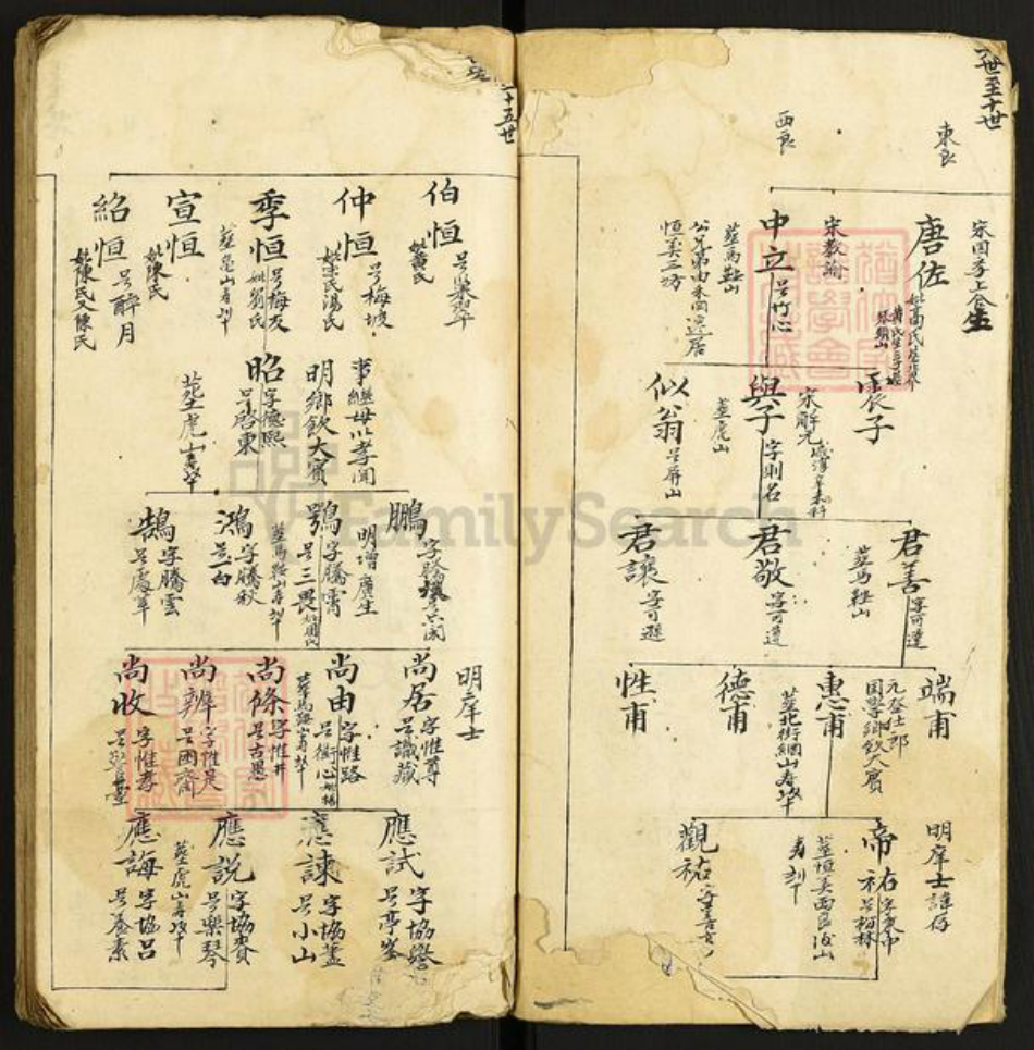 广东省江门市蓬江区荷塘镇李氏族谱-李氏族谱.pdf电子版插图5 广东省江门市蓬江区荷塘镇李氏族谱-李氏族谱.pdf电子版插图5