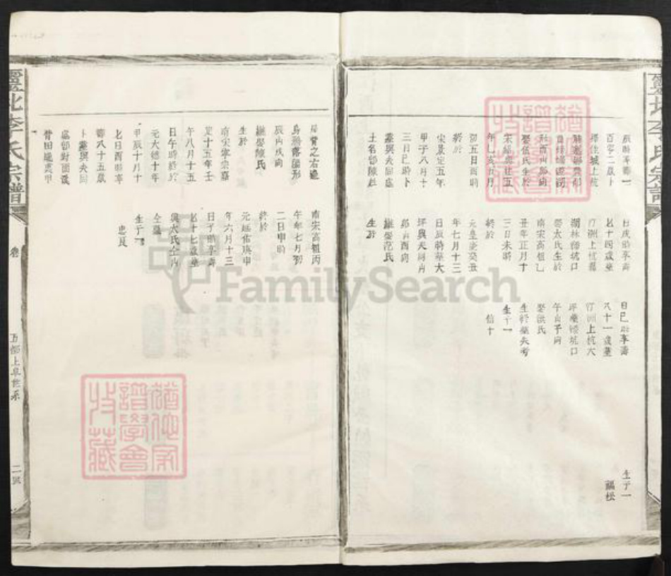 江西省上饶市广丰区五都镇李氏族谱-灵北李氏宗谱.pdf电子版插图2