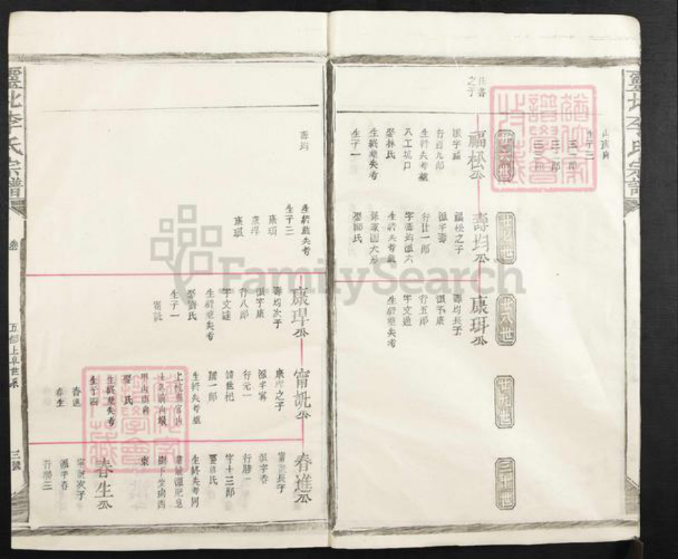 江西省上饶市广丰区五都镇李氏族谱-灵北李氏宗谱.pdf电子版插图3
