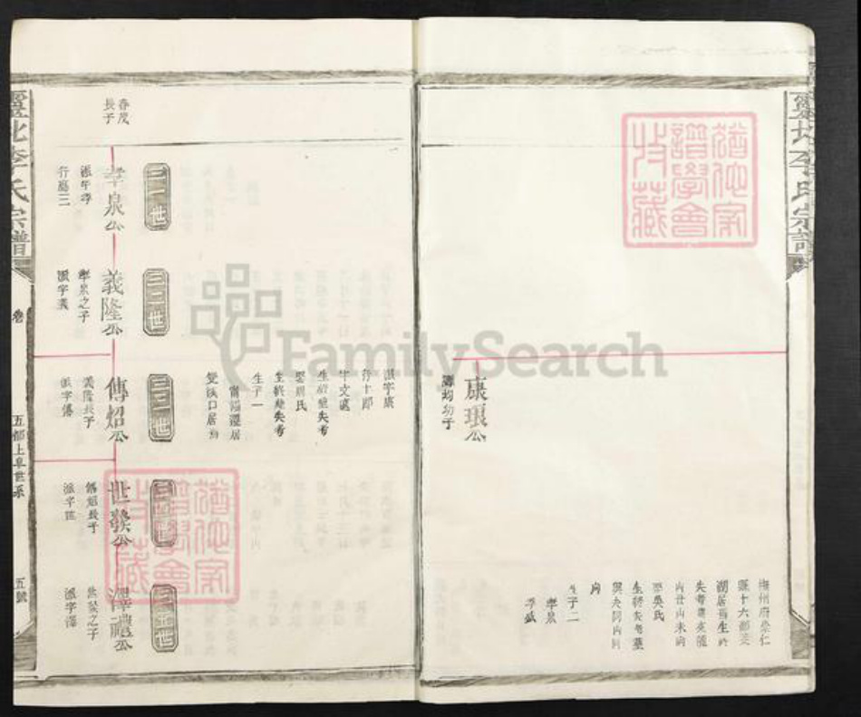 江西省上饶市广丰区五都镇李氏族谱-灵北李氏宗谱.pdf电子版插图5