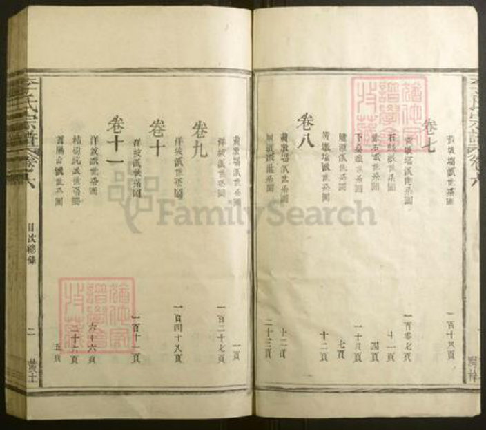 福建省李氏族谱-李氏宗谱.pdf电子版插图4 福建省李氏族谱-李氏宗谱.pdf电子版插图4