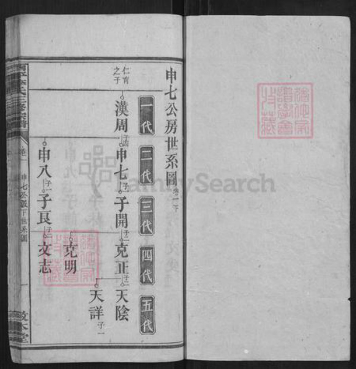 湖南省衡阳市李氏族谱-西平李氏三修宗谱.pdf电子版插图1 湖南省衡阳市李氏族谱-西平李氏三修宗谱.pdf电子版插图1