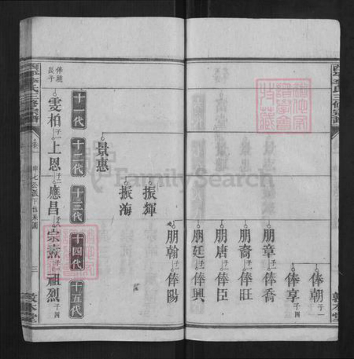 湖南省衡阳市李氏族谱-西平李氏三修宗谱.pdf电子版插图3 湖南省衡阳市李氏族谱-西平李氏三修宗谱.pdf电子版插图3