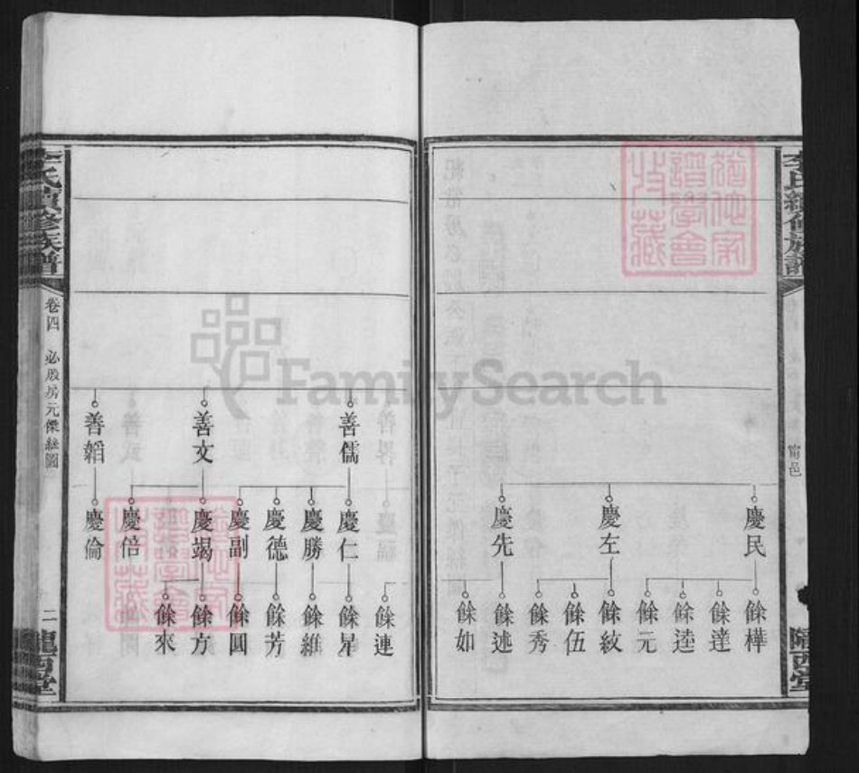 湖南省长沙市宁乡市李氏族谱-李氏续修族谱.pdf电子版插图2