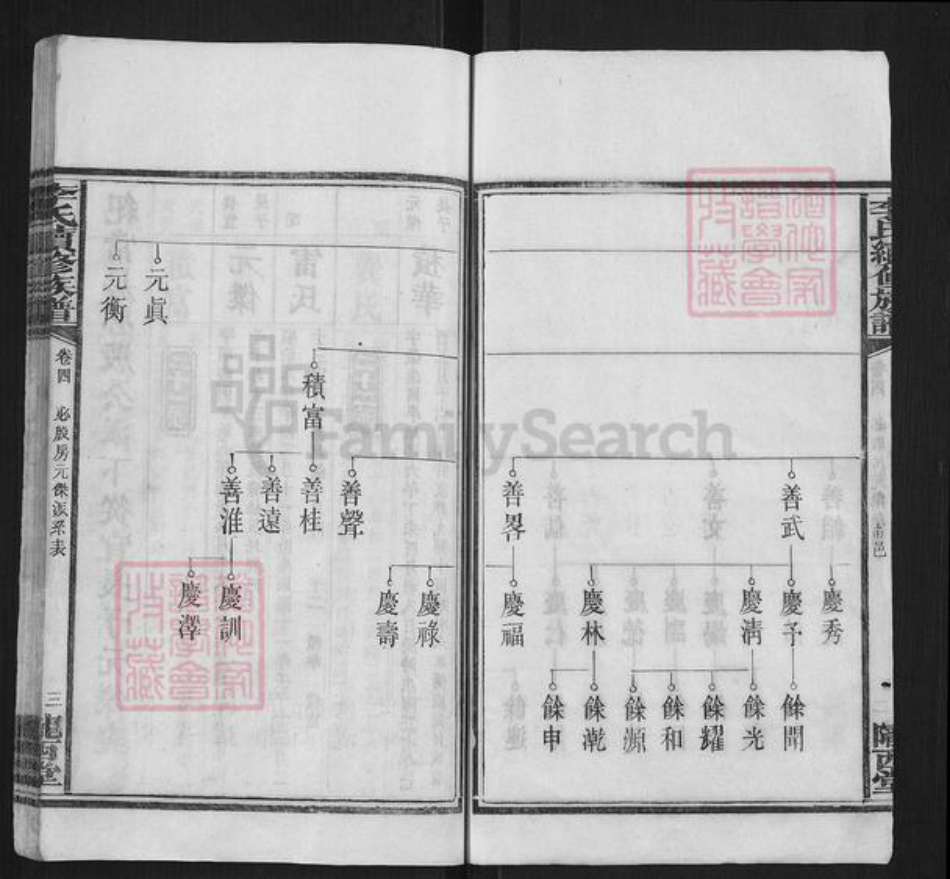 湖南省长沙市宁乡市李氏族谱-李氏续修族谱.pdf电子版插图3