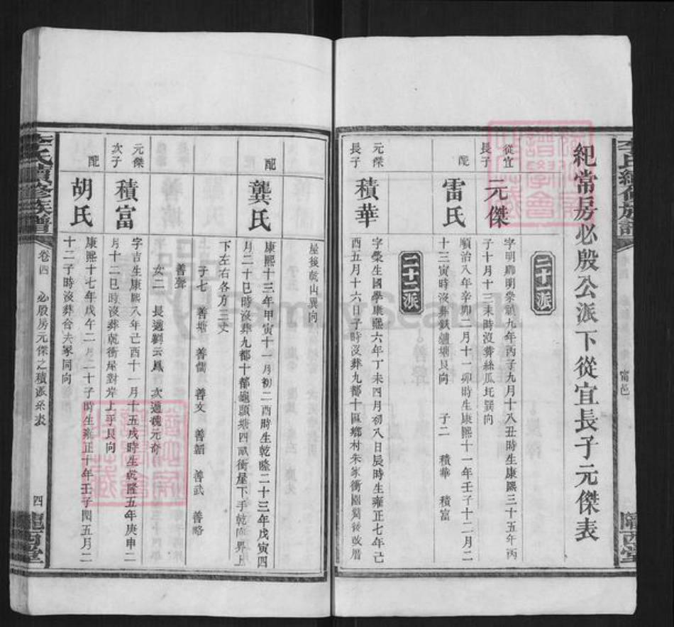 湖南省长沙市宁乡市李氏族谱-李氏续修族谱.pdf电子版插图4