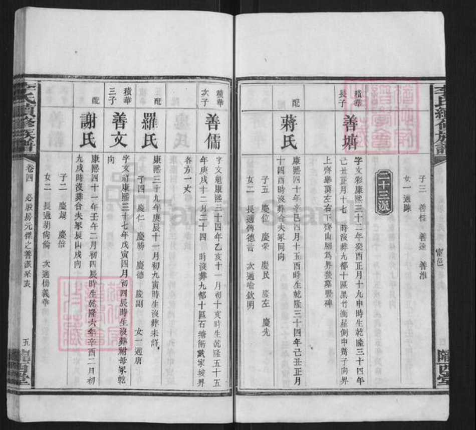 湖南省长沙市宁乡市李氏族谱-李氏续修族谱.pdf电子版插图5