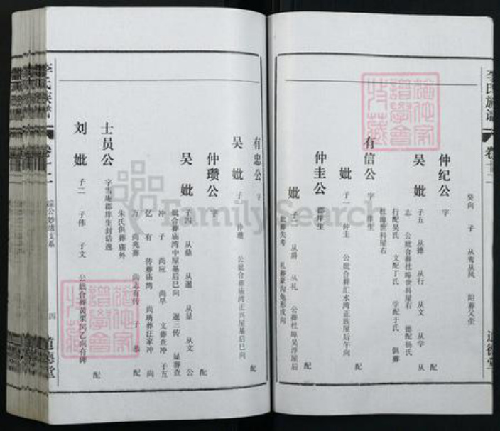 安徽省安庆市潜山市李氏族谱-李氏族谱.pdf电子版插图4 安徽省安庆市潜山市李氏族谱-李氏族谱.pdf电子版插图4