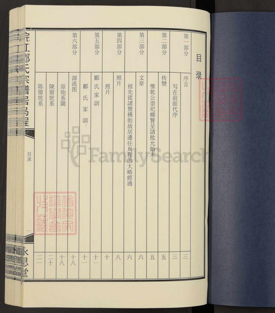 浙江省绍兴诸暨市诸暨郦氏永思堂族谱-浣江郦氏宗谱.友六房居乌程支谱.pdf电子版插图1 浙江省绍兴诸暨市诸暨郦氏永思堂族谱-浣江郦氏宗谱.友六房居乌程支谱.pdf电子版插图1