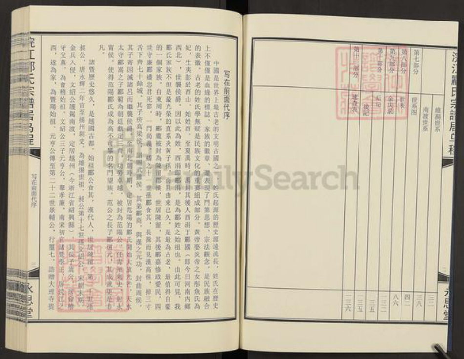 浙江省绍兴诸暨市诸暨郦氏永思堂族谱-浣江郦氏宗谱.友六房居乌程支谱.pdf电子版插图2 浙江省绍兴诸暨市诸暨郦氏永思堂族谱-浣江郦氏宗谱.友六房居乌程支谱.pdf电子版插图2