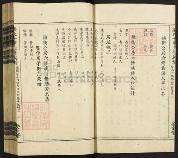 湖南省娄底市涟源市三甲乡梁氏安定堂族谱-梁氏十甲六修族谱.pdf电子版插图3