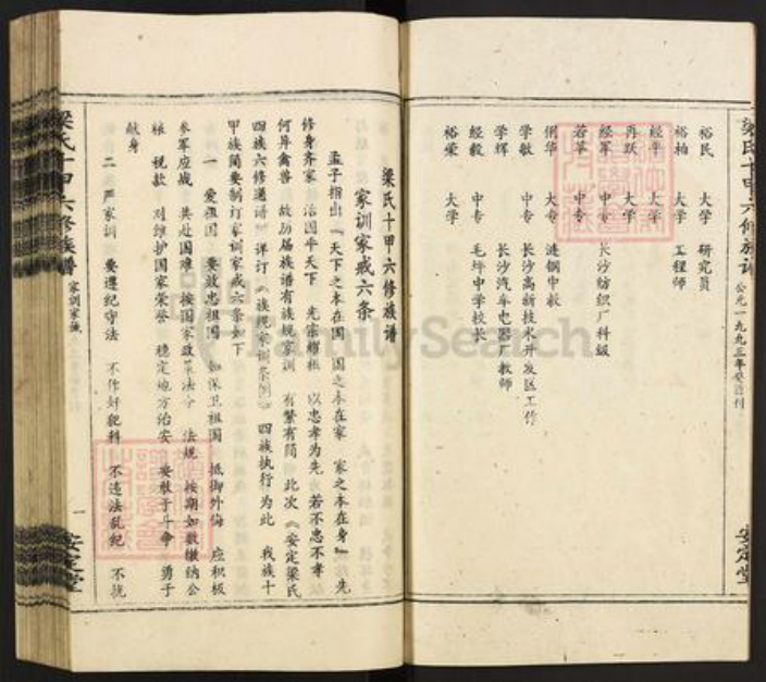 湖南省娄底市涟源市三甲乡梁氏安定堂族谱-梁氏十甲六修族谱.pdf电子版插图5