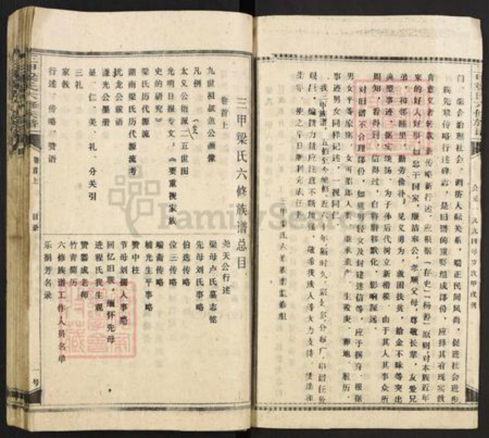 湖南省娄底市涟源市涟源梁氏族谱-三甲梁氏六修族谱.pdf电子版插图2 湖南省娄底市涟源市涟源梁氏族谱-三甲梁氏六修族谱.pdf电子版插图2