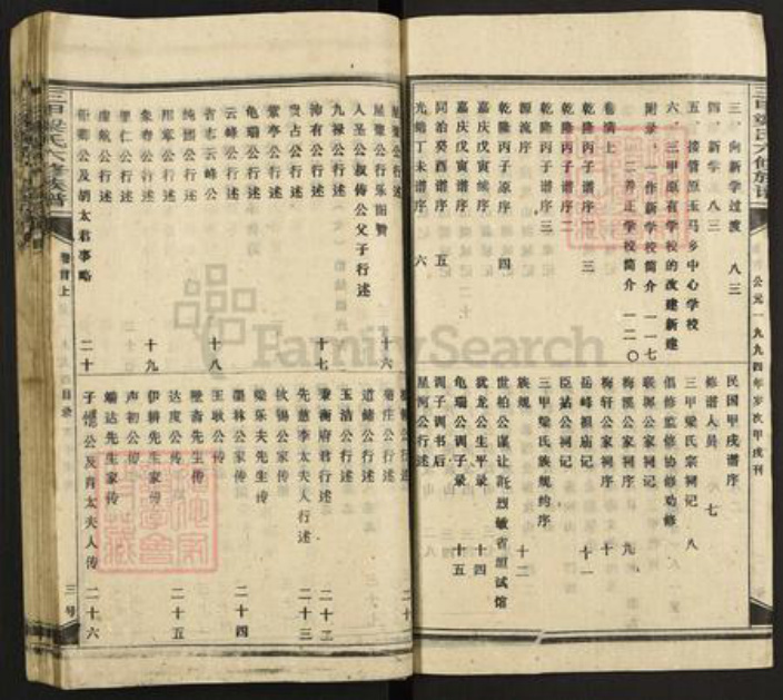 湖南省娄底市涟源市涟源梁氏族谱-三甲梁氏六修族谱.pdf电子版插图4 湖南省娄底市涟源市涟源梁氏族谱-三甲梁氏六修族谱.pdf电子版插图4