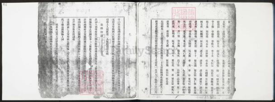广东省佛山市顺德区陈村镇梁氏梁远馨堂族谱-顺德弼教公璧公大良海傍中贴边常珍公联修族谱.pdf电子版插图3 广东省佛山市顺德区陈村镇梁氏梁远馨堂族谱-顺德弼教公璧公大良海傍中贴边常珍公联修族谱.pdf电子版插图3